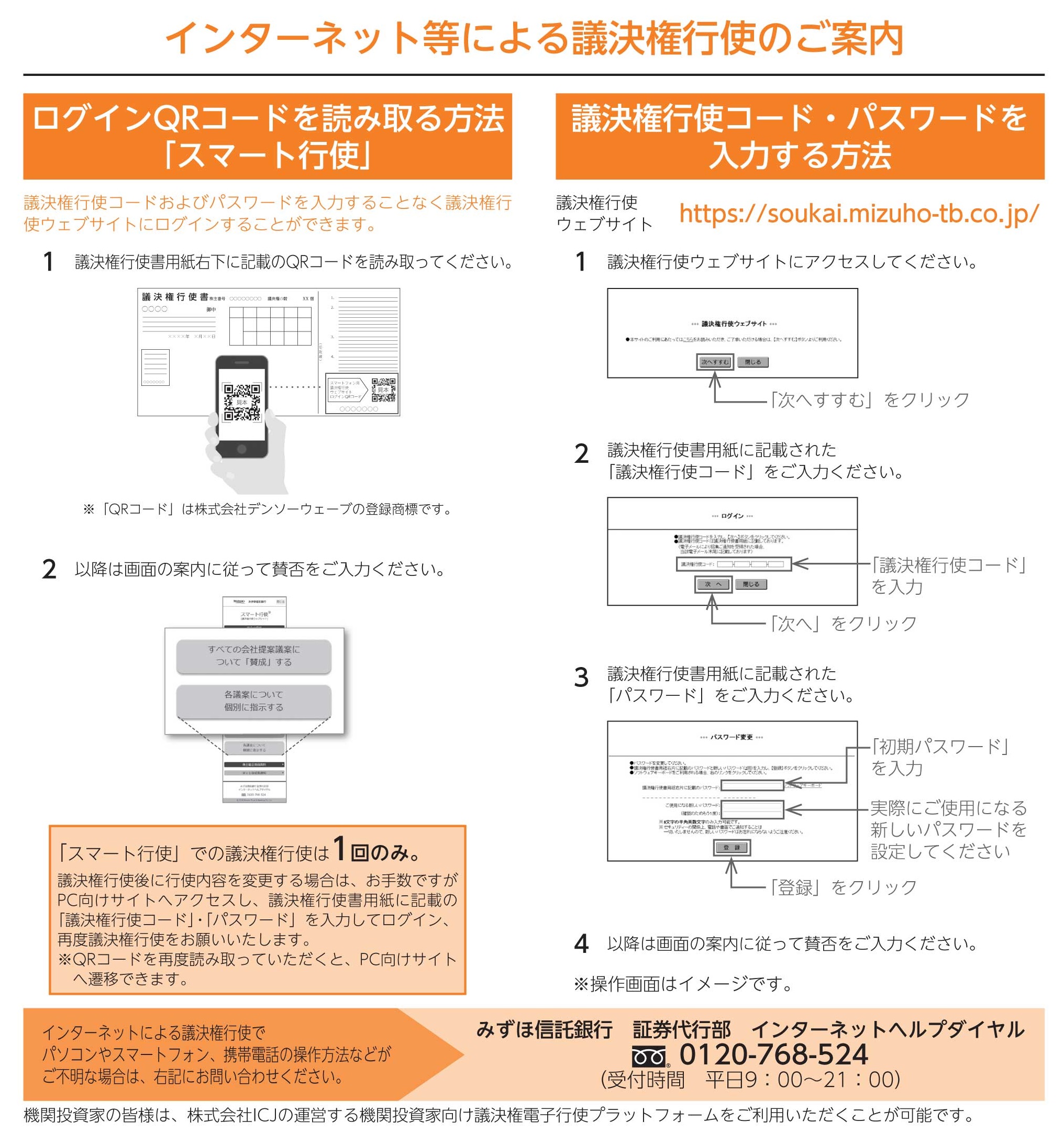 インターネット等による議決権行使のご案内