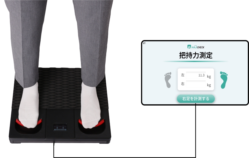 足はじ力測定の様子と、モニター表示のイメージ画像