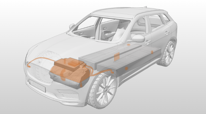 xEV Powertrain